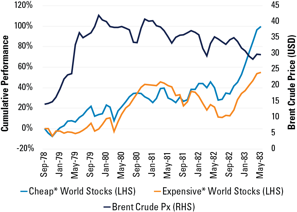 The Arab Oil Embargo (U.S.)
Refer to previous paragraph for more information.
